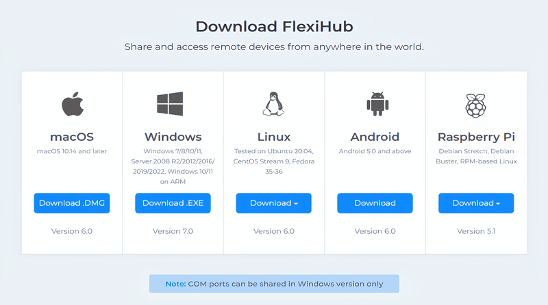 Laden Sie die App auf diesen PC (oder Mac) herunter